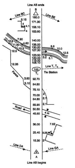 Double line filed drawing 