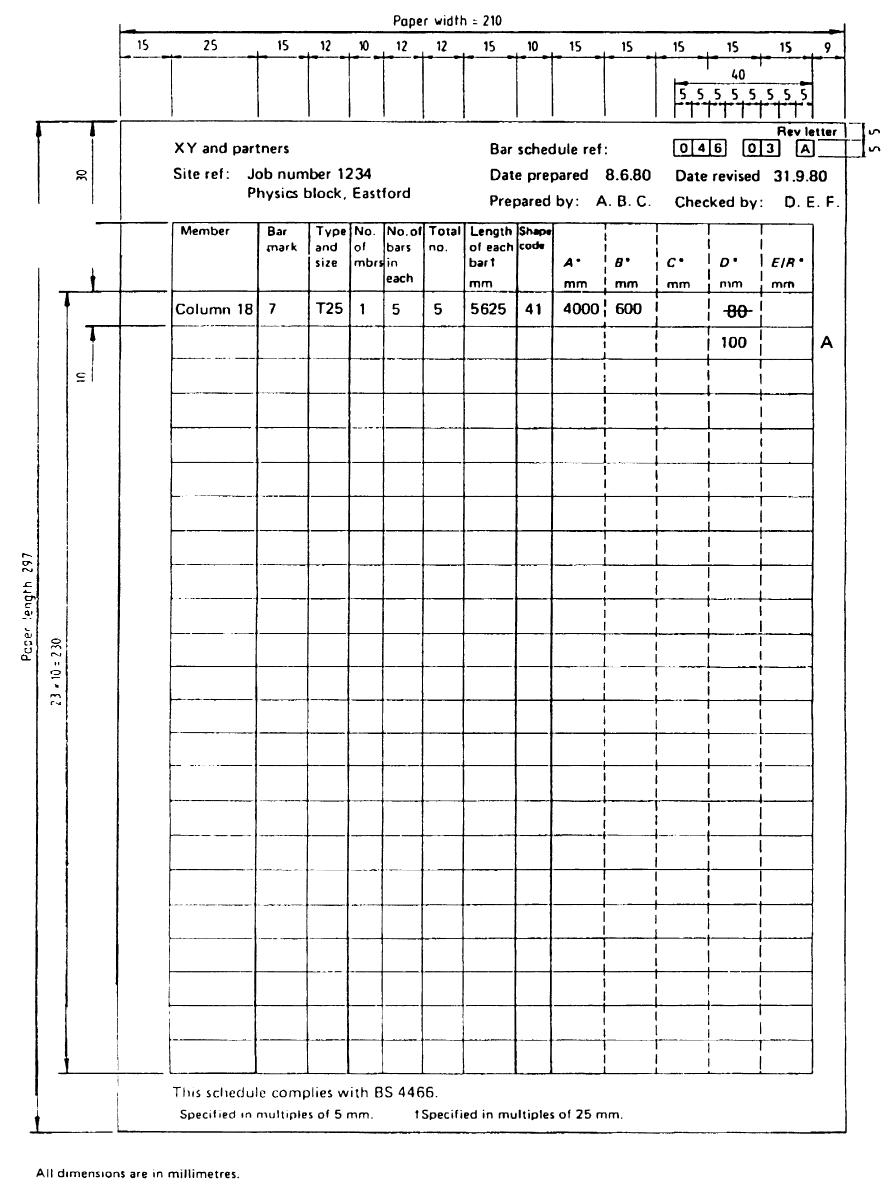 BS 4466