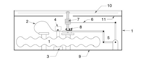 Barometer