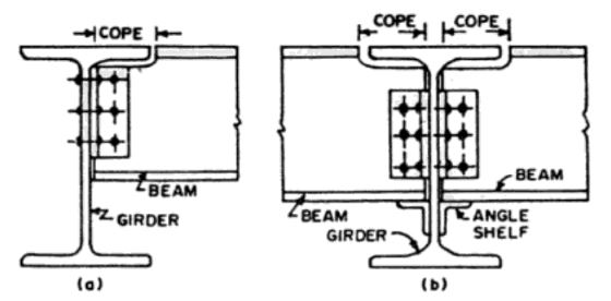 Beam Framing