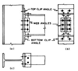 Clip Angle