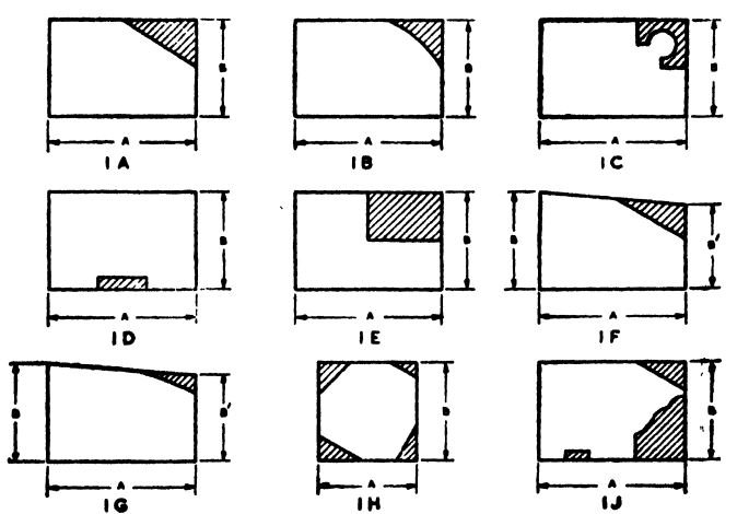 PORTION SHOWING SMALL VOIDS