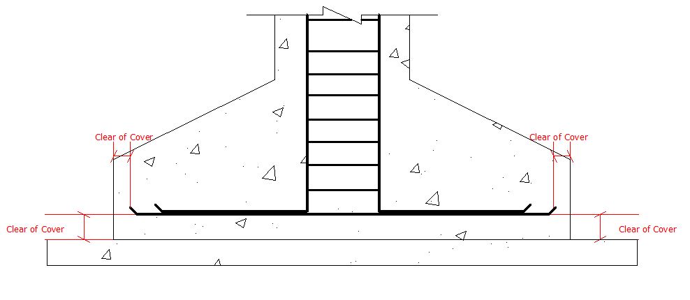 Clear cover in footings