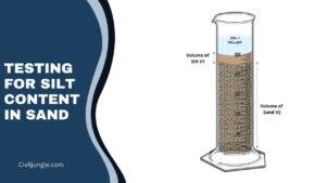 Testing for Silt Content in Sand