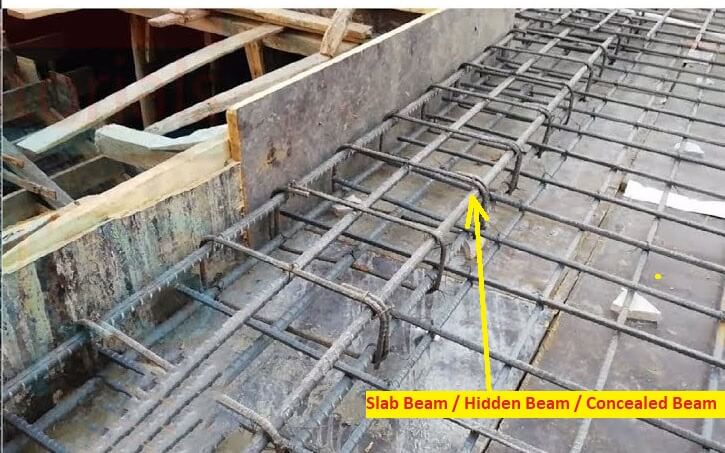 Slab Beam / Hidden Beam / Concealed Beam