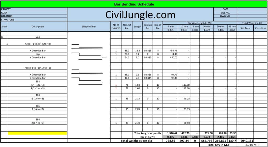 Bar Bending Schedule