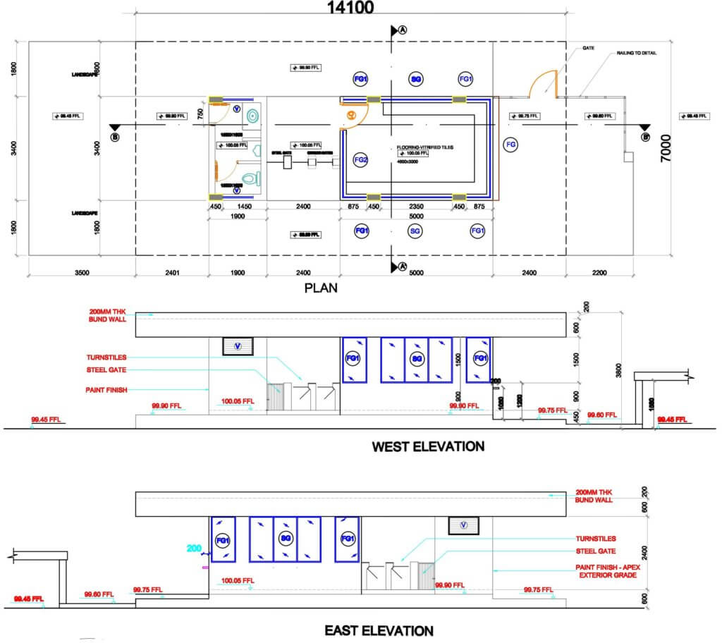 Plan Elevation Section