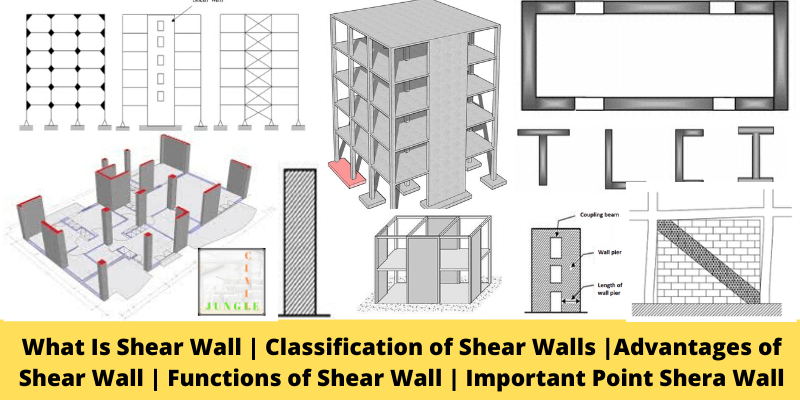 Shear Walls 