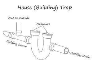 Building Trap