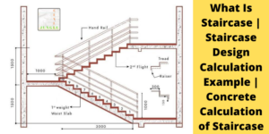 Calculation Example _ Concrete