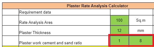 Plaster ratio