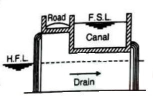 Aqueduct