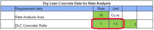 Step - 2. Concrete Ratio (Grade of Concrete)