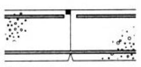 Tied Partial Contraction Joints In Concrete