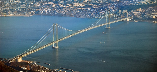 Suspension Bridge