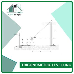 Trigonometric Levelling