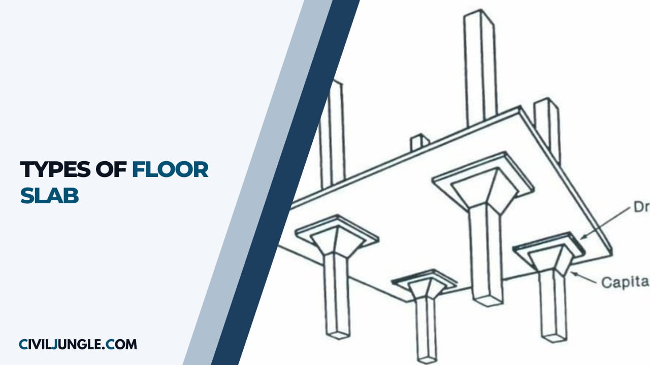 Types of Floor Slab