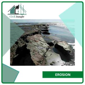 Erosion