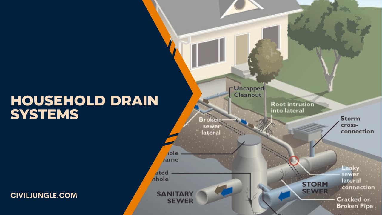 Household Drain Systems