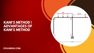 Kani's Method Advantages of Kani's Method