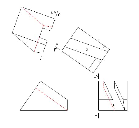 Method of Preparation of Auxiliary Views