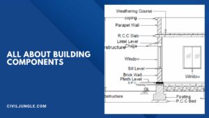 All About Building Components