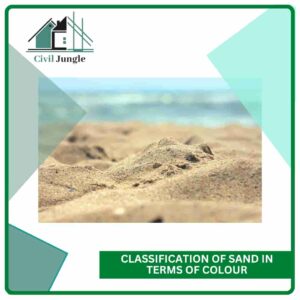 Classification of Sand in Terms of Geography