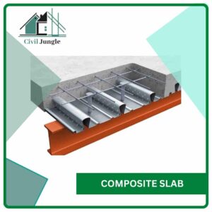 Composite Slab