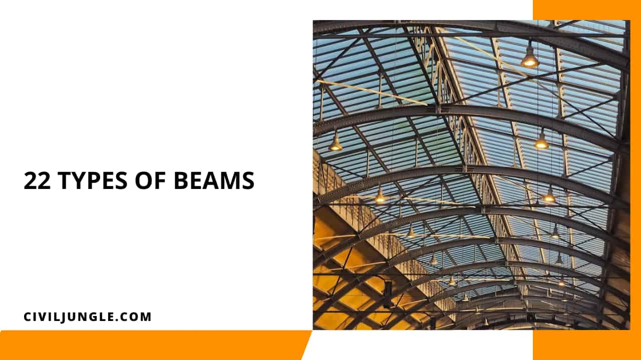 22 Types of Beams