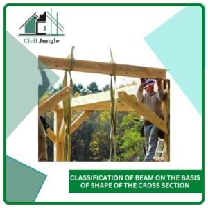 Classification of Beam on the Basis of Shape of the Cross Section