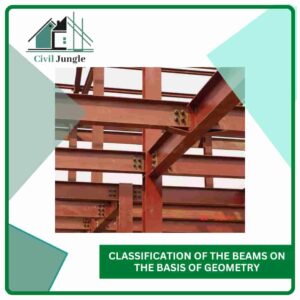 Classification of the Beams on the Basis of Geometry