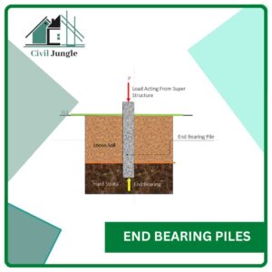 End Bearing Piles