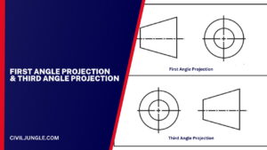 First Angle Projection & Third Angle Projection