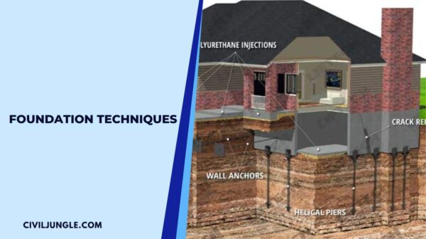 Foundation Techniques