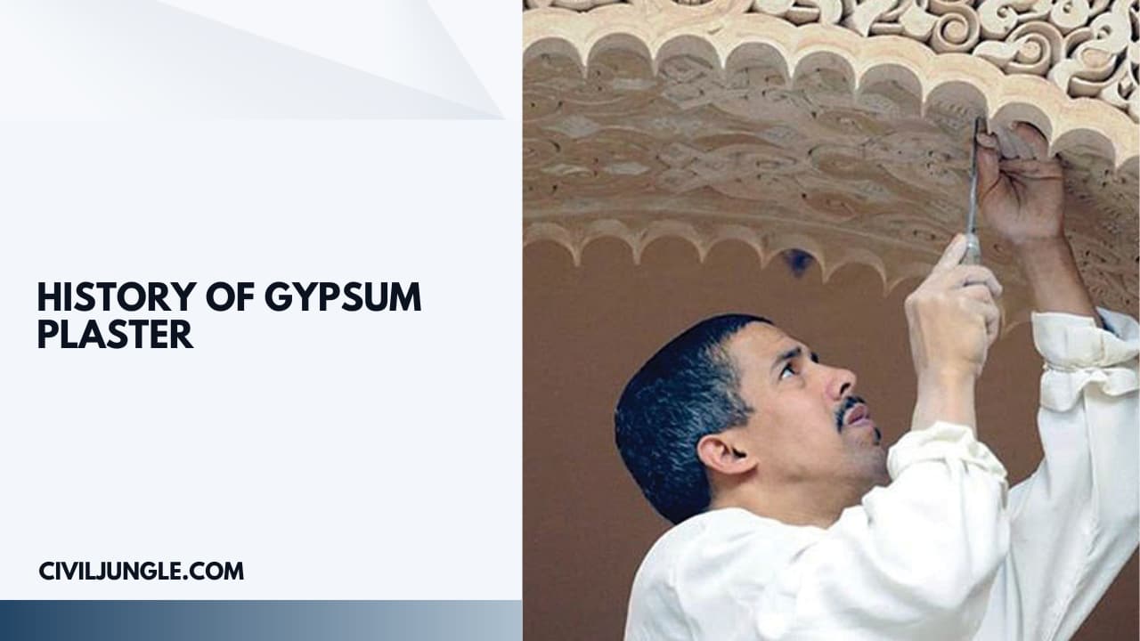 History of Gypsum Plaster