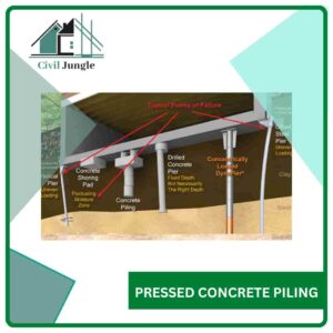 Pressed Concrete Piling