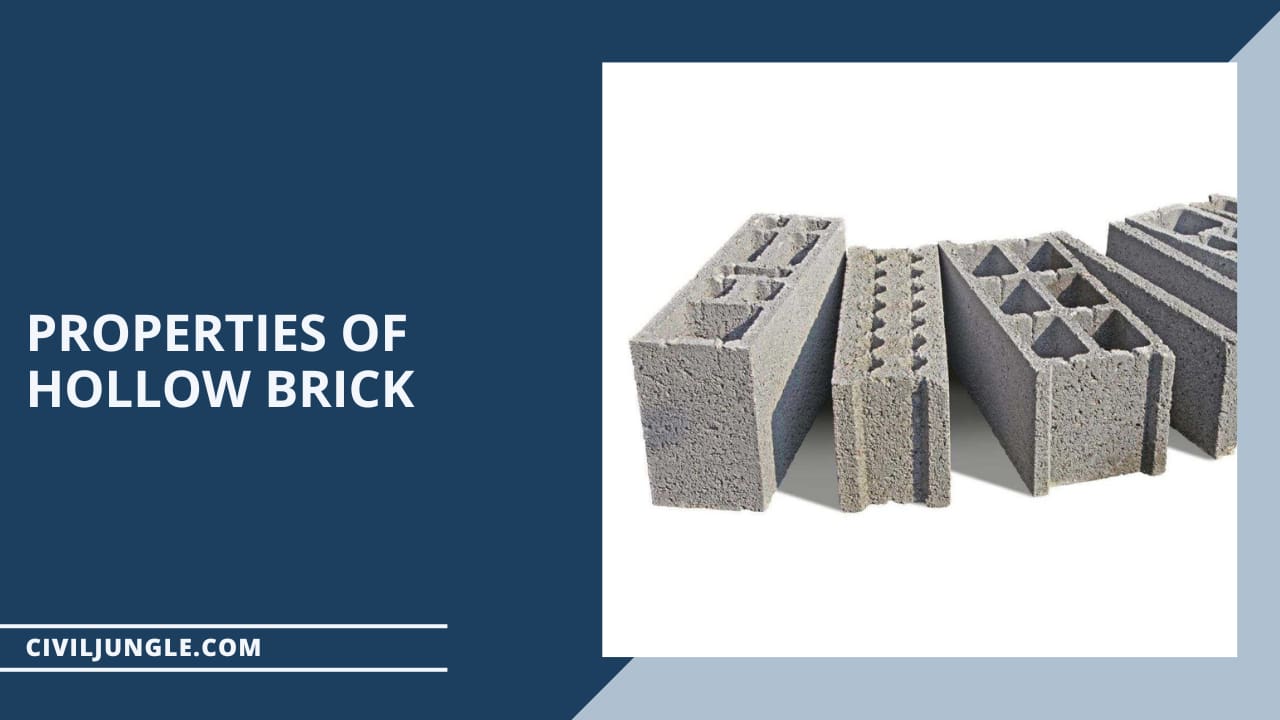 Properties of Hollow Brick