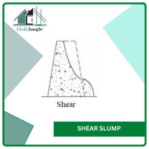 Shear Slump