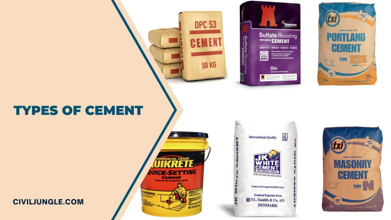 Types of Cement