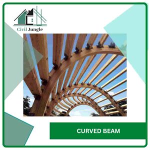 Curved Beam