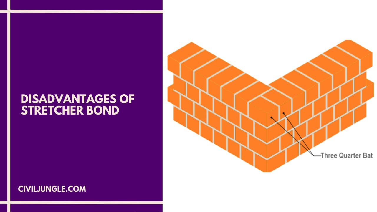 Disadvantages of Stretcher Bond