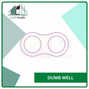 Dumb Well