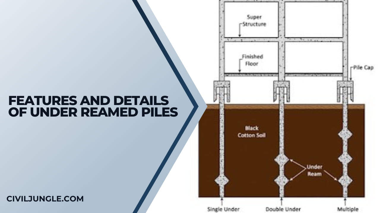 Features and Details of Under Reamed Piles