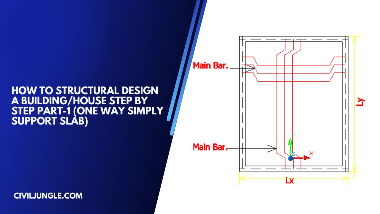 How to Structural Design a Building/House Step by Step Part-1 (One Way Simply Support Slab)