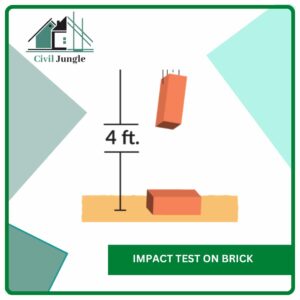 Impact Test on Brick