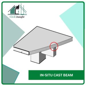 In-Situ Cast Beam