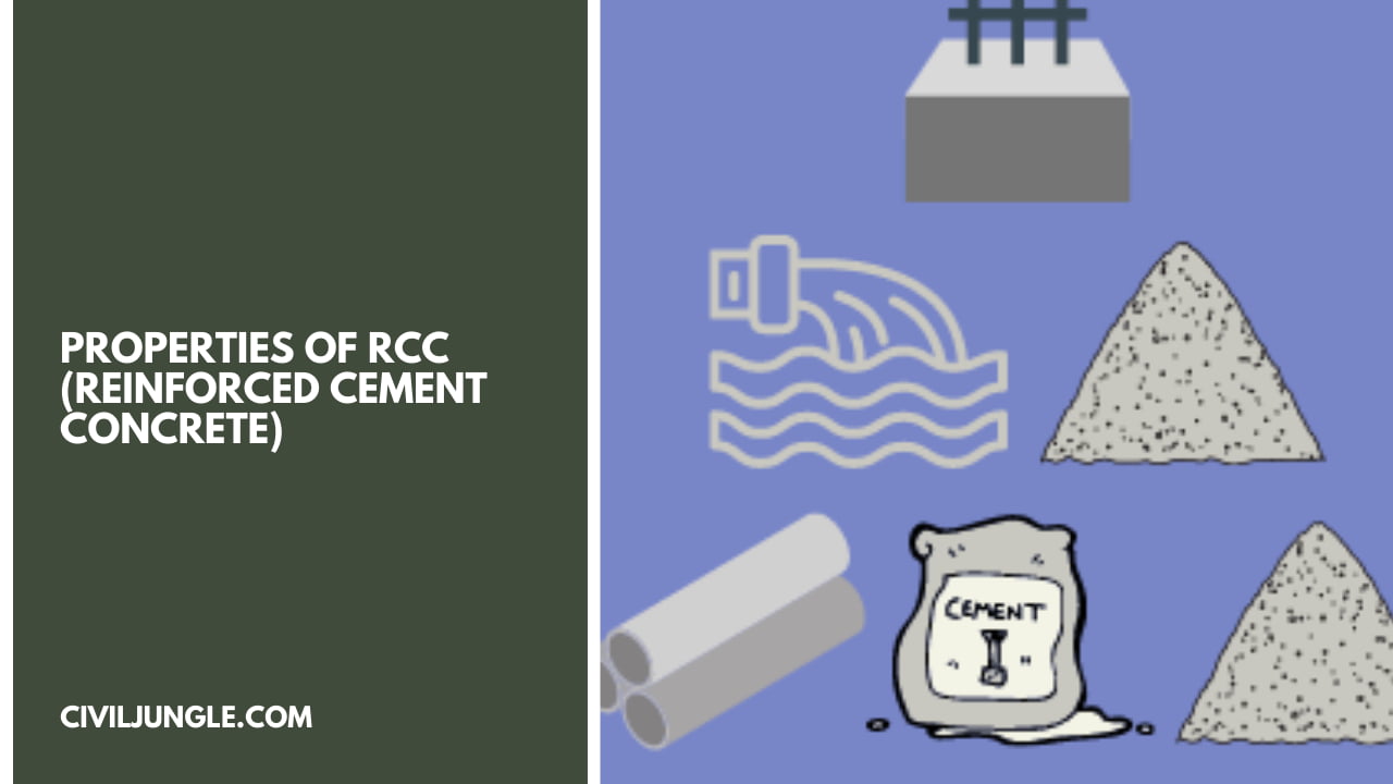 Properties of RCC (Reinforced Cement Concrete)