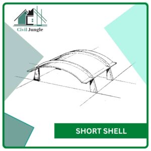 Short Shell