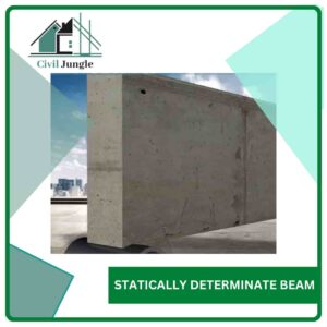 Statically Indeterminate Beam