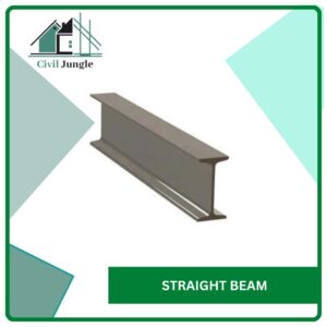 Straight Beam